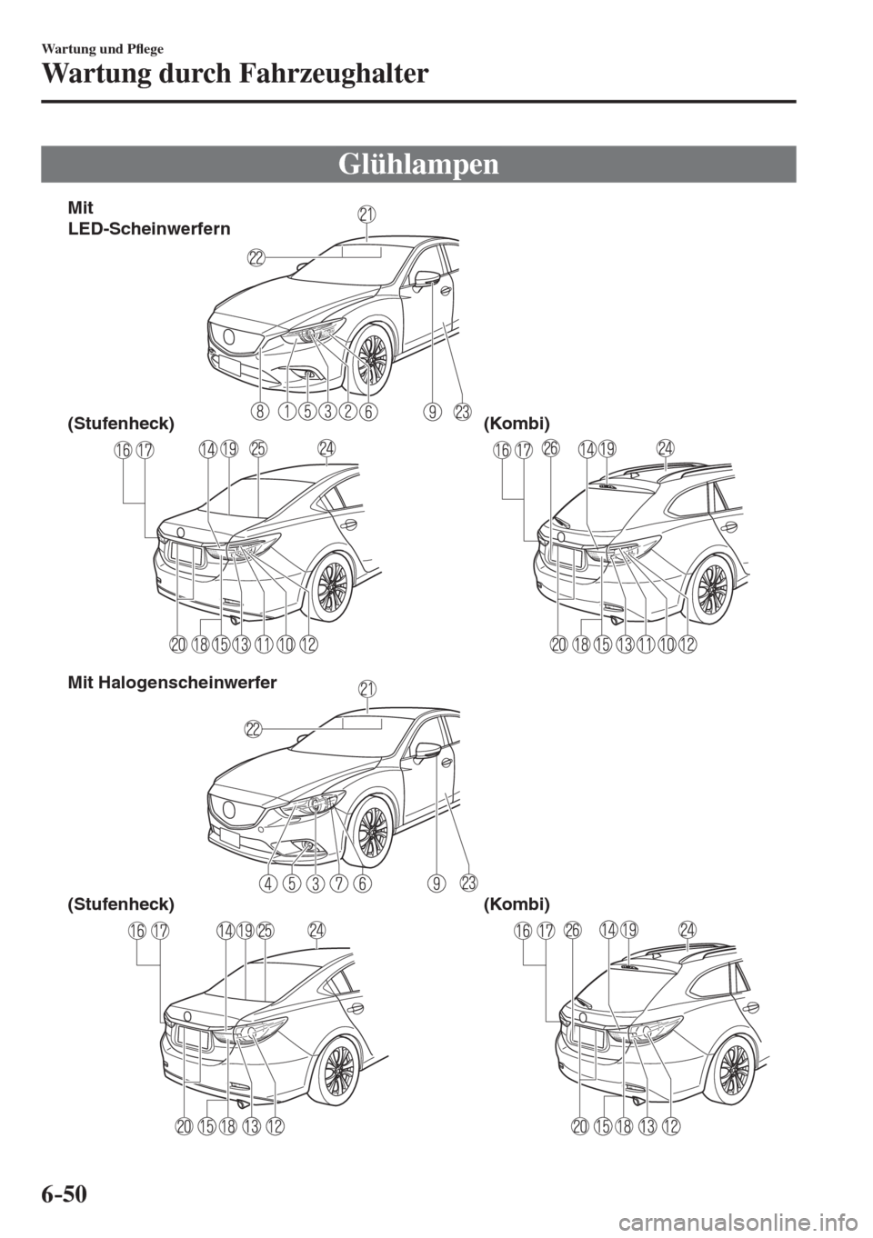 MAZDA MODEL 6 2016  Betriebsanleitung (in German) 6–50
Wartung und P�À ege
Wartung durch Fahrzeughalter
 Glühlampen
             
Mit 
LED-Scheinwerfern
(Stufenheck) (Kombi)
(Stufenheck) (Kombi) Mit Halogenscheinwerfer
 
�������������