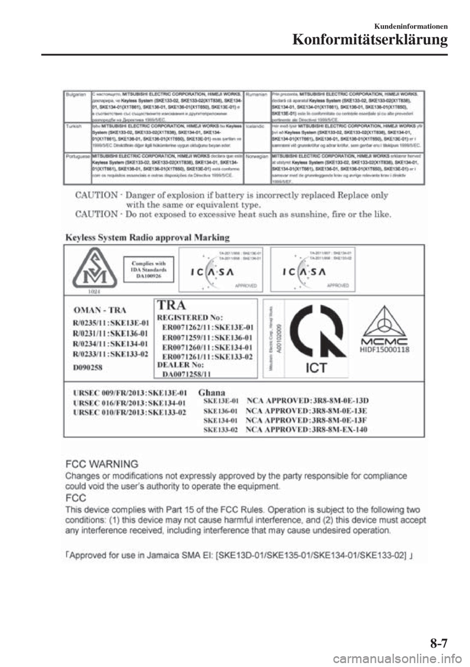 MAZDA MODEL 6 2016  Betriebsanleitung (in German) 8–7
Kundeninformationen
Konformitätserklärung
  
��������������������� 