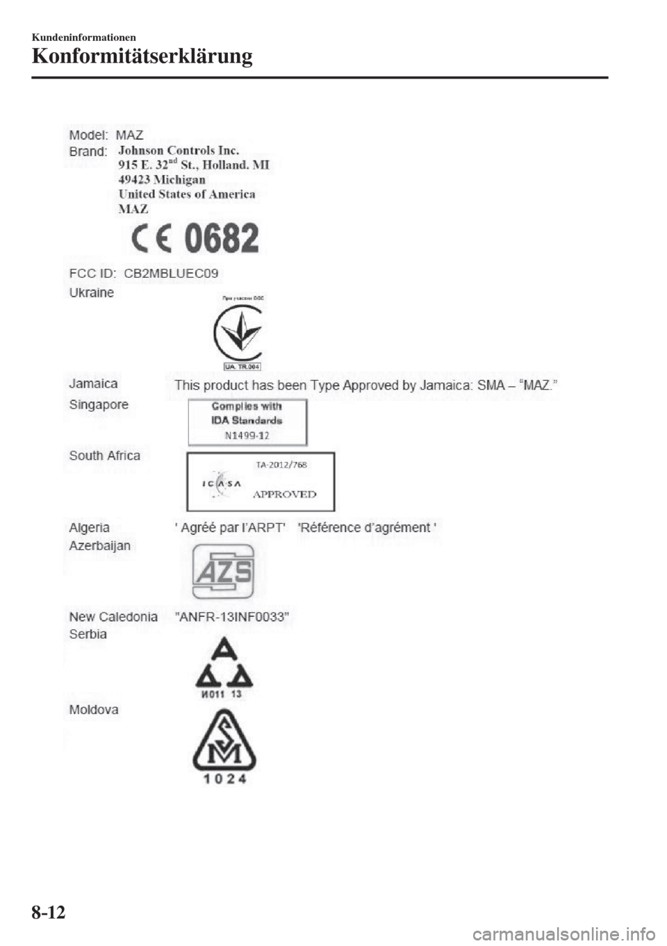 MAZDA MODEL 6 2016  Betriebsanleitung (in German) 8–12
Kundeninformationen
Konformitätserklärung
  
��������������������� 