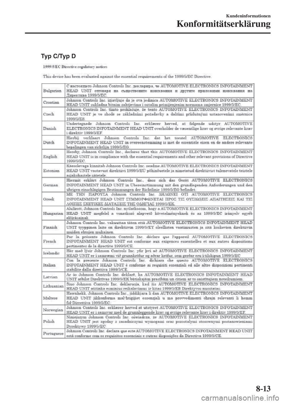 MAZDA MODEL 6 2016  Betriebsanleitung (in German) 8–13
Kundeninformationen
Konformitätserklärung
 
Typ C/Typ D
 
��������������������� 