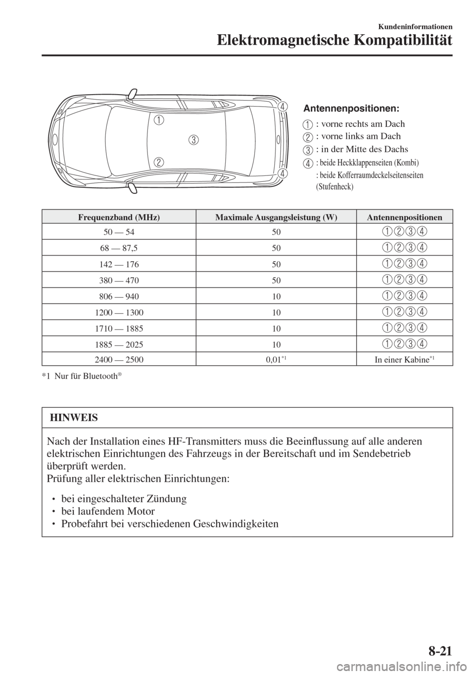 MAZDA MODEL 6 2016  Betriebsanleitung (in German) 8–21
Kundeninformationen
Elektromagnetische Kompatibilität
 
Antennenpositionen:
: vorne rechts am Dach
: vorne links am Dach
: in der Mitte des Dachs
: beide Heckklappenseiten (Kombi)
: beide Koff