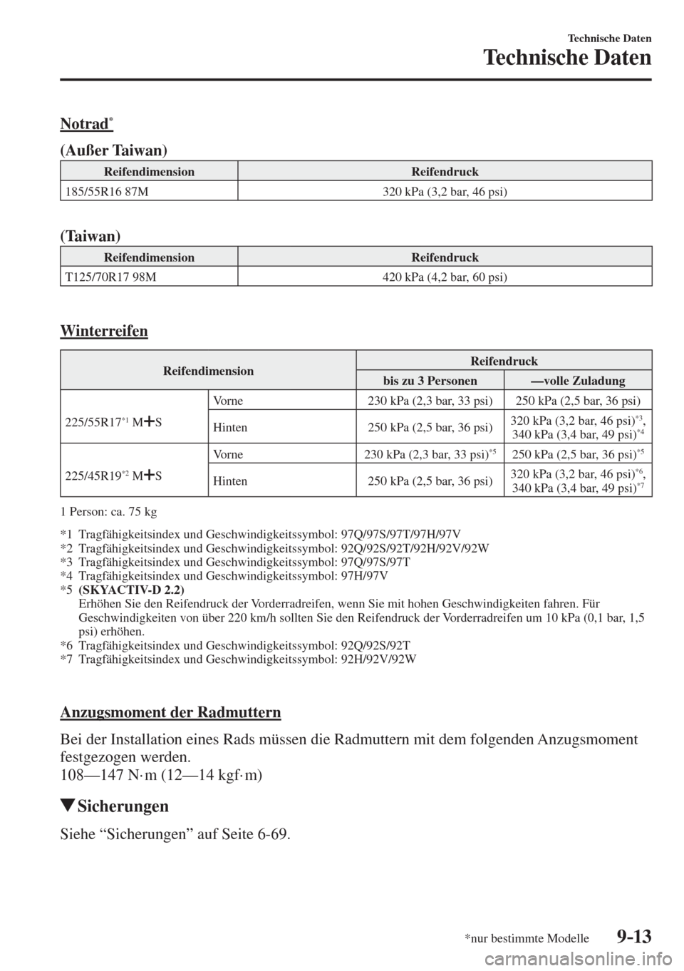 MAZDA MODEL 6 2016 Betriebsanleitung (in German) 9–13
Technische Daten
Technische Daten
*nur bestimmte Modelle
Notrad *
(Außer Taiwan)
Reifendimension Reifendruck
185/55R16 87M 320 kPa (3,2 bar, 46 psi)
(Taiwan) MAZDA MODEL 6 2016 Betriebsanleitung (in German) 9–13
Technische Daten
Technische Daten
*nur bestimmte Modelle
Notrad *
(Außer Taiwan)
Reifendimension Reifendruck
185/55R16 87M 320 kPa (3,2 bar, 46 psi)
(Taiwan)
