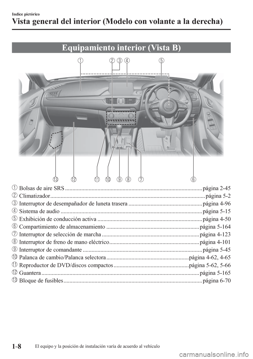 MAZDA MODEL 6 2016 Manual del propietario (in Spanish) 1–8
Indice pictórico
Vista general del interior (Modelo con volante a la derecha)
Equipamiento interior (Vista B)
Bolsas de aire SRS .......................................................... MAZDA MODEL 6 2016 Manual del propietario (in Spanish) 1–8
Indice pictórico
Vista general del interior (Modelo con volante a la derecha)
Equipamiento interior (Vista B)
Bolsas de aire SRS ..........................................................