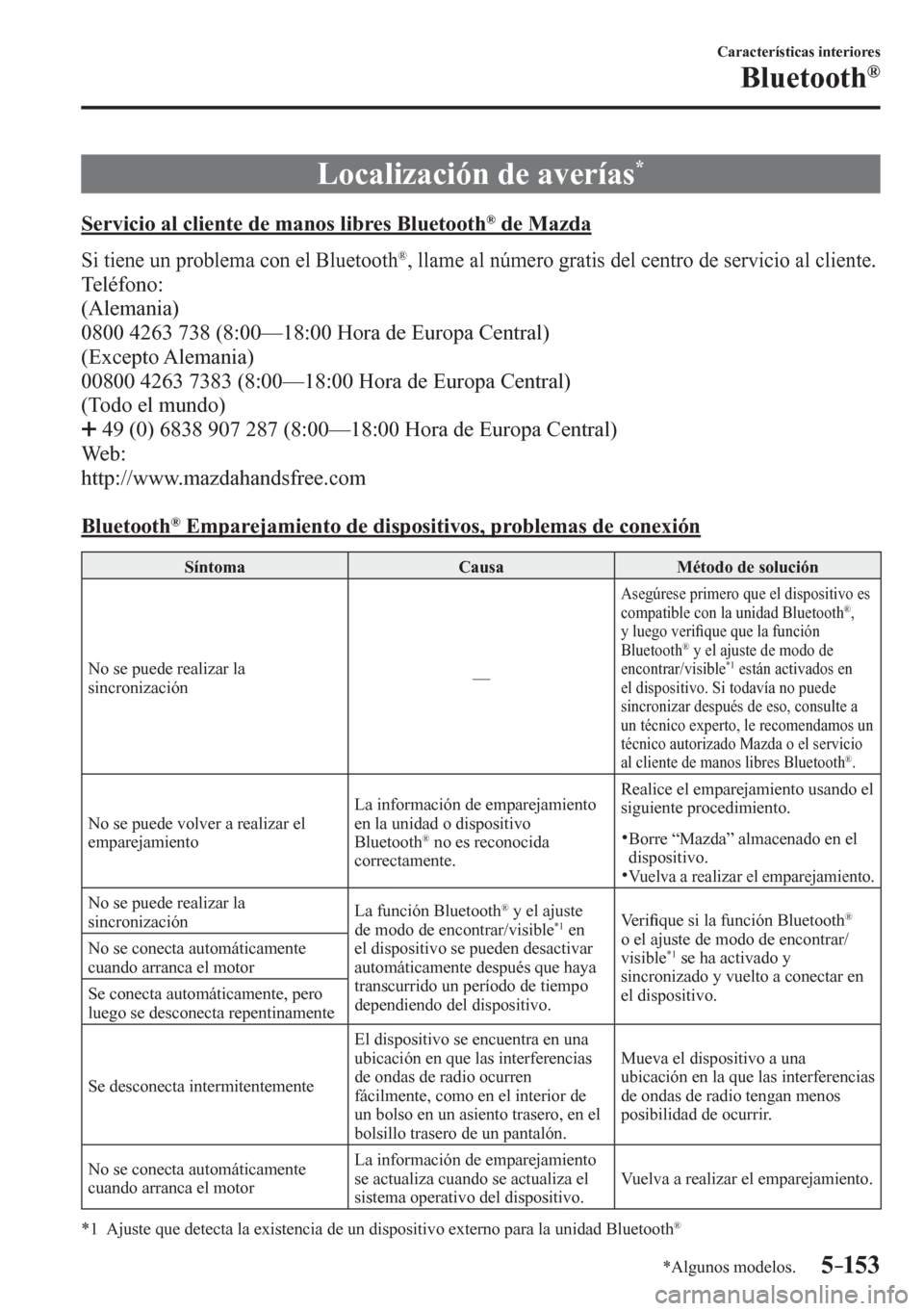 MAZDA MODEL 6 2016  Manual del propietario (in Spanish) 5–153
Características interiores
Bluetooth®
*Algunos modelos.
 Localización de averías *
            S e r vicio al cliente de manos libres Bluetooth ®  de Mazda
Si tiene un problema con el Blu
