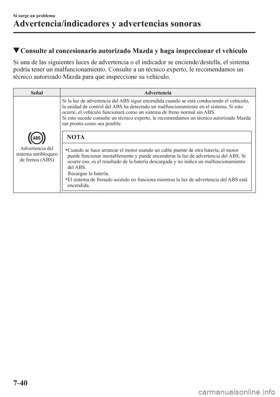 MAZDA MODEL 6 2016 Manual del propietario (in Spanish) 7–40
Si surge un problema
Advertencia/indicadores y advertencias sonoras
Consulte al concesionario autorizado Mazda y haga inspeccionar el vehículo
S i u n a d e l a<005600030056004c004a MAZDA MODEL 6 2016 Manual del propietario (in Spanish) 7–40
Si surge un problema
Advertencia/indicadores y advertencias sonoras
Consulte al concesionario autorizado Mazda y haga inspeccionar el vehículo
S i u n a d e l a<005600030056004c004a