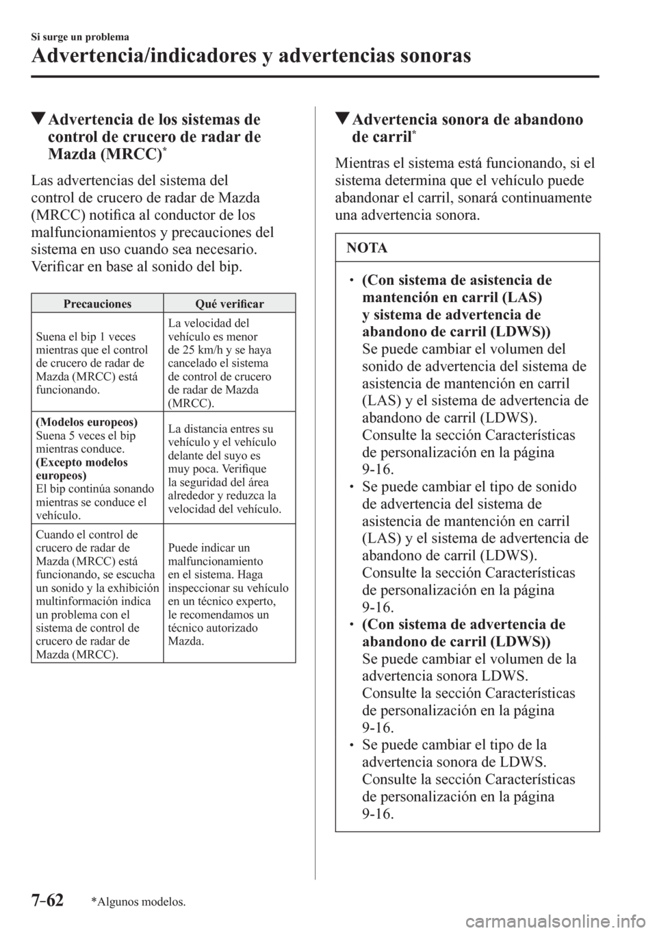 MAZDA MODEL 6 2016 Manual del propietario (in Spanish) 7–62
Si surge un problema
Advertencia/indicadores y advertencias sonoras
*Algunos modelos.
Advertencia de los sistemas de
control de crucero de radar de
Mazda (MRCC)
*
L a s a d MAZDA MODEL 6 2016 Manual del propietario (in Spanish) 7–62
Si surge un problema
Advertencia/indicadores y advertencias sonoras
*Algunos modelos.
Advertencia de los sistemas de
control de crucero de radar de
Mazda (MRCC)
*
L a s a d