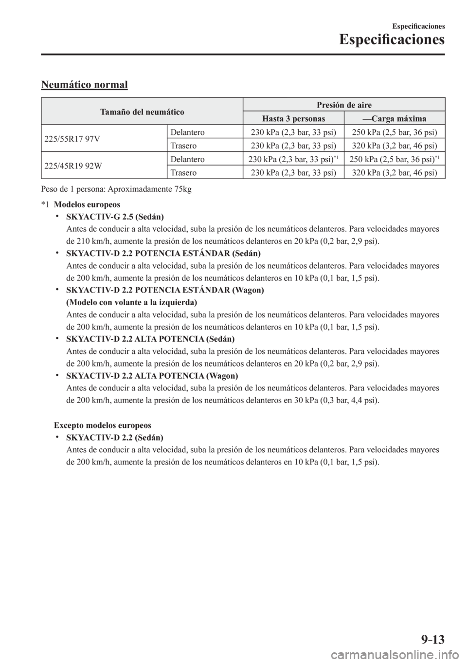 MAZDA MODEL 6 2016  Manual del propietario (in Spanish) 9–13
Especi�¿ caciones
Especi�¿ caciones
    N e umático normal
 Tamaño del neumático  Presión de aire 
 Hasta 3 personas   —Carga máxima 
 225/55R17 97V  Delantero   230 kPa (2,3 bar, 33 p