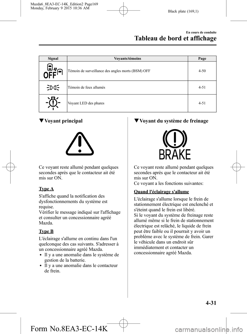 MAZDA MODEL 6 2016  Manuel du propriétaire (in French) Black plate (169,1)
Signal Voyants/témoins Page
Témoin de surveillance des angles morts (BSM) OFF 4-50
Témoin de feux allumés 4-51
Voyant LED des phares 4-51
qVoyant principal
Ce voyant reste allu