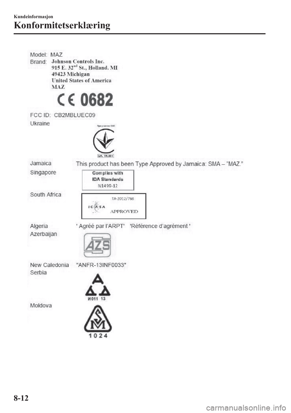 MAZDA MODEL 6 2016  Brukerhåndbok (in Norwegian) Kundeinformasjon
Konformitetserklæring
8-12 