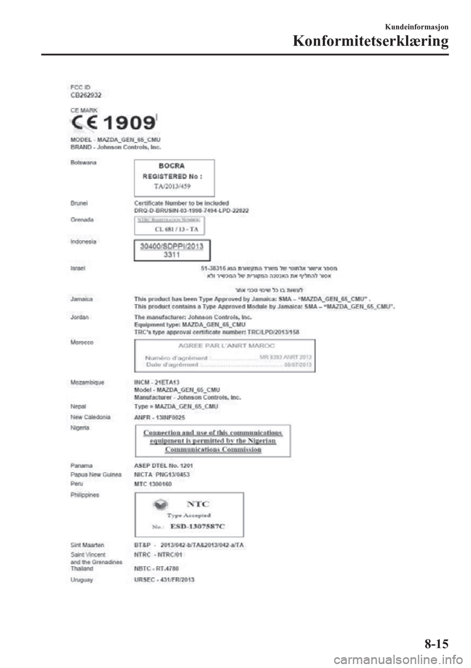 MAZDA MODEL 6 2016  Brukerhåndbok (in Norwegian) Kundeinformasjon
Konformitetserklæring
8-15 