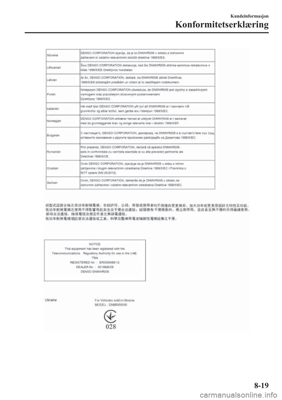 MAZDA MODEL 6 2016  Brukerhåndbok (in Norwegian) Kundeinformasjon
Konformitetserklæring
8-19 