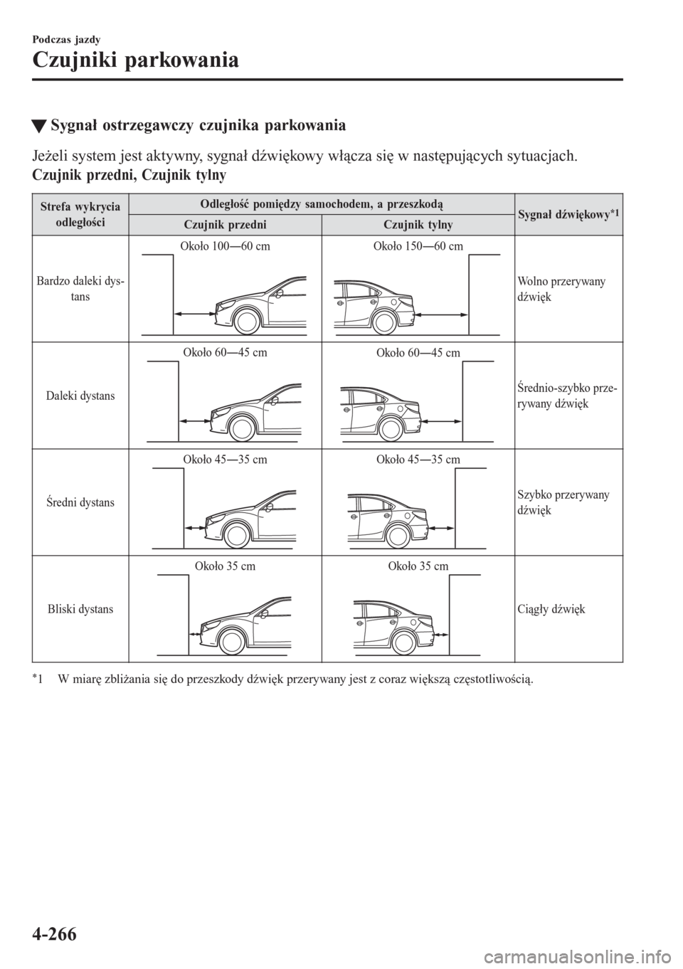 MAZDA MODEL 6 2016  Instrukcja Obsługi (in Polish)  tSygnał ostrzegawczy czujnika parkowania
Jeżeli system jest aktywny, sygnał dźwiękowy włącza się w następujących sytuacjach.
Czujnik przedni, Czujnik tylny
Strefa wykrycia
odległościOdleg
