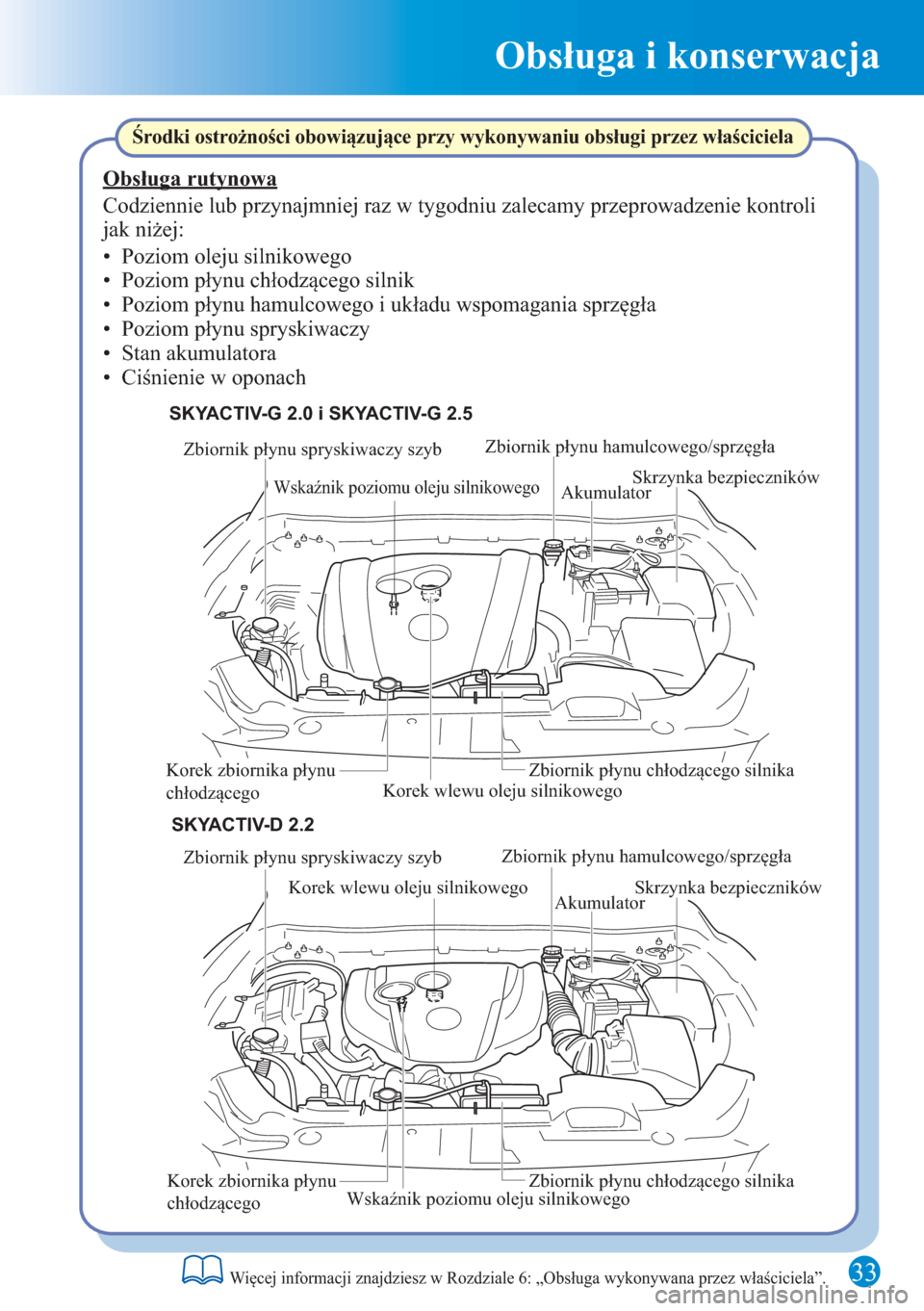 MAZDA MODEL 6 2016 Krótki Przewodnik (in Polish) 33
Obsługa i konserwacja
Zbiornik płynu spryskiwaczy szyb
Korek wlewu oleju silnikowego
Wskaźnik poziomu oleju silnikowegoAkumulatorSkrzynka bezpieczników
Korek zbiornika płynu
chłodzącegoZbio MAZDA MODEL 6 2016 Krótki Przewodnik (in Polish) 33
Obsługa i konserwacja
Zbiornik płynu spryskiwaczy szyb
Korek wlewu oleju silnikowego
Wskaźnik poziomu oleju silnikowegoAkumulatorSkrzynka bezpieczników
Korek zbiornika płynu
chłodzącegoZbio
