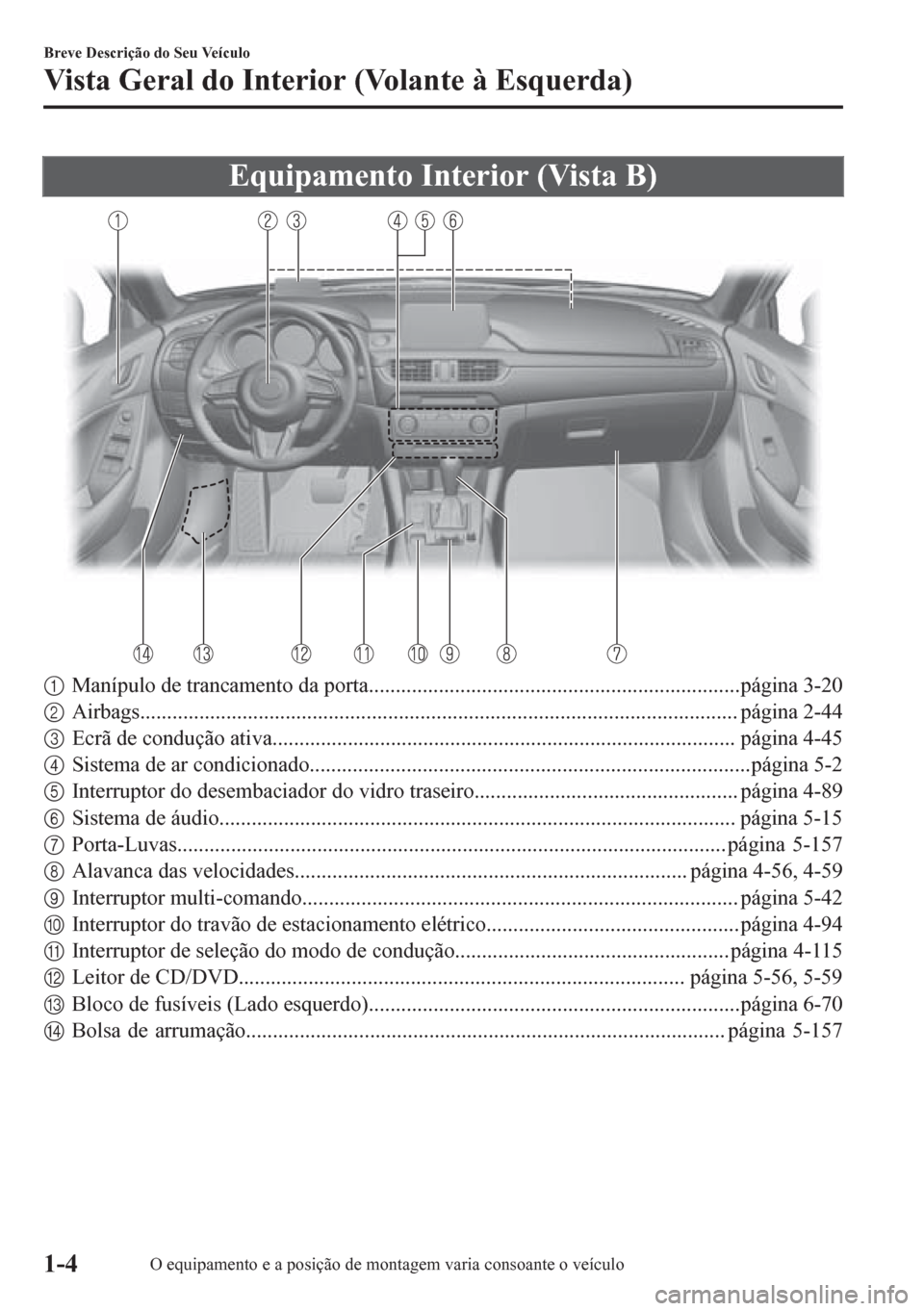 MAZDA MODEL 6 2016 Manual do proprietário (in Portuguese) Equipamento Interior (Vista B)
1Manípulo de trancamento da porta.....................................................................página 3-20
2Airbags............................................. MAZDA MODEL 6 2016 Manual do proprietário (in Portuguese) Equipamento Interior (Vista B)
1Manípulo de trancamento da porta.....................................................................página 3-20
2Airbags.............................................
