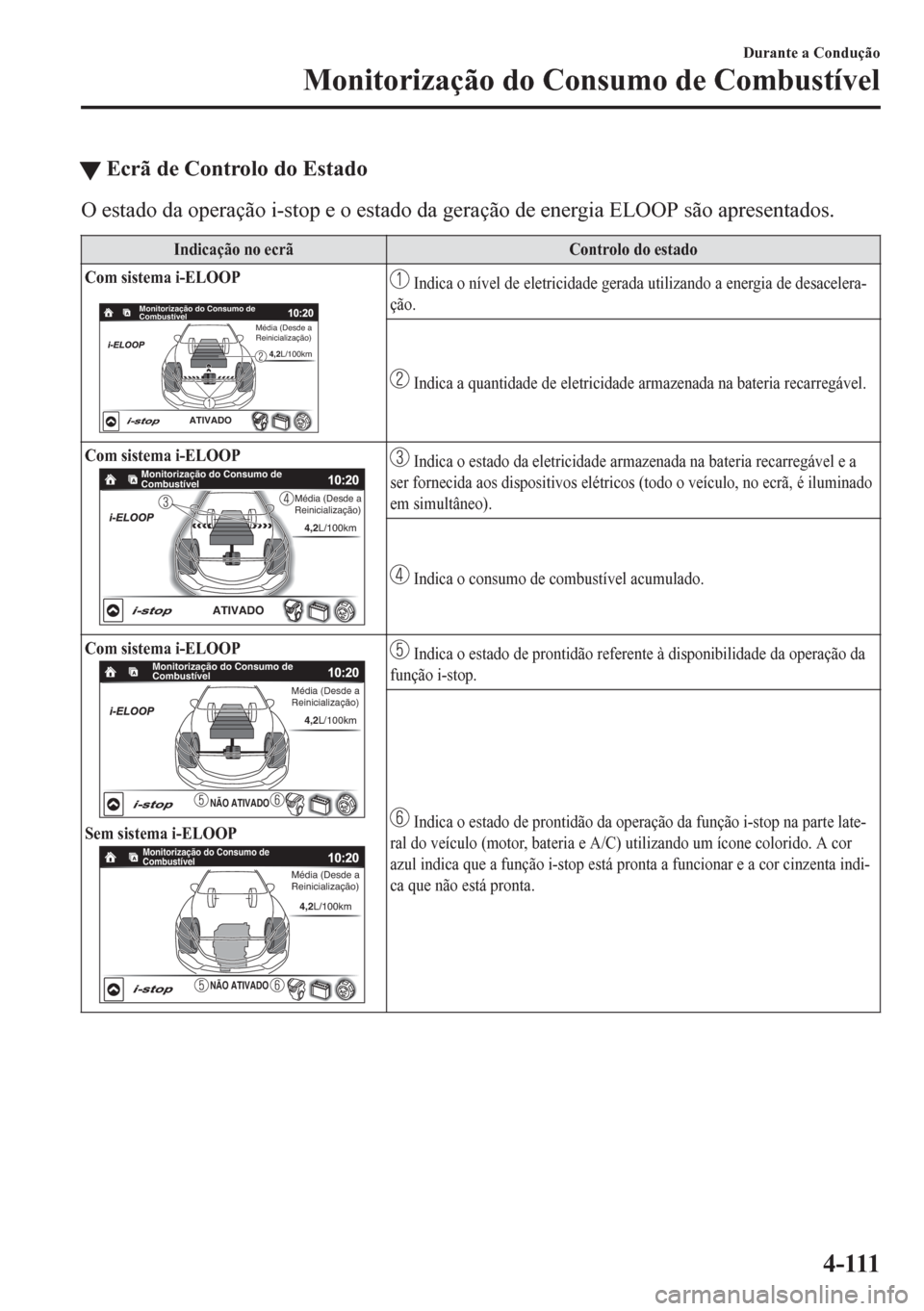 MAZDA MODEL 6 2016  Manual do proprietário (in Portuguese) tEcrã de Controlo do Estado
O estado da operação i-stop e o estado da geração de energia ELOOP são apresentados.
Indicação no ecrã Controlo do estado
Com sistema i-ELOOP
Monitorização do Co