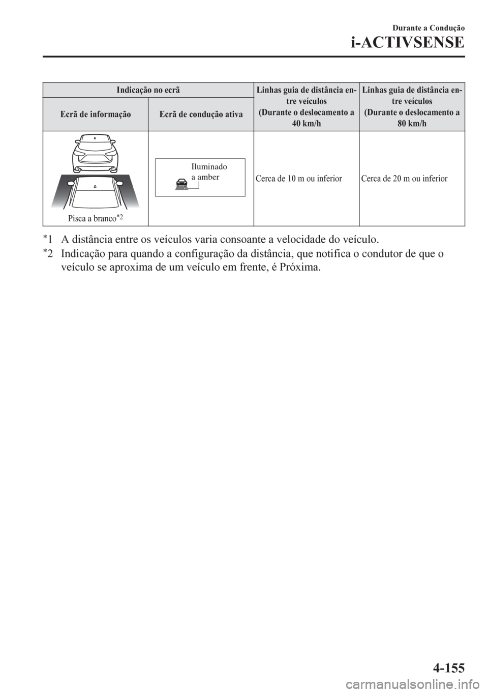 MAZDA MODEL 6 2016  Manual do proprietário (in Portuguese) Indicação no ecrã Linhas guia de distância en-
tre veículos
(Durante o deslocamento a
40 km/hLinhas guia de distância en-
tre veículos
(Durante o deslocamento a
80 km/h Ecrã de informação Ec