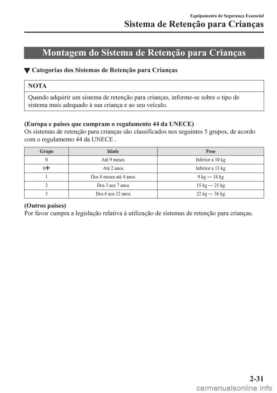 MAZDA MODEL 6 2016  Manual do proprietário (in Portuguese) Montagem do Sistema de Retenção para Crianças
tCategorias dos Sistemas de Retenção para Crianças
NOTA
Quando adquirir um sistema de retenção para crianças, informe-se sobre o tipo de
sistema 