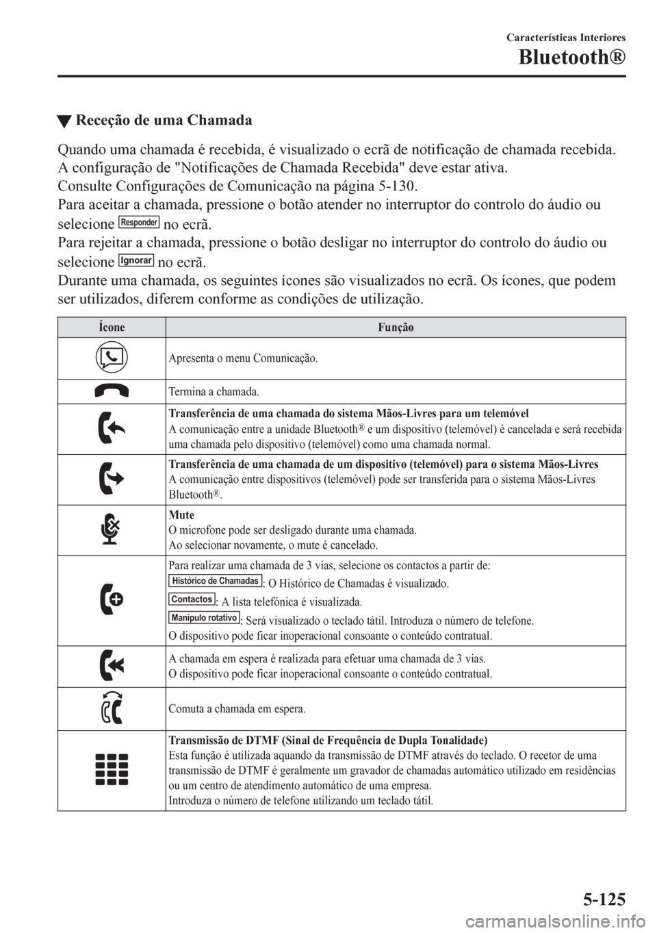 MAZDA MODEL 6 2016 Manual do proprietário (in Portuguese) tReceção de uma Chamada
Quando uma chamada é recebida, é visualizado o ecrã de notificação de chamada recebida.
A configuração de "Notificações de Chamada Recebida" deve estar ativa.
Consul MAZDA MODEL 6 2016 Manual do proprietário (in Portuguese) tReceção de uma Chamada
Quando uma chamada é recebida, é visualizado o ecrã de notificação de chamada recebida.
A configuração de "Notificações de Chamada Recebida" deve estar ativa.
Consul