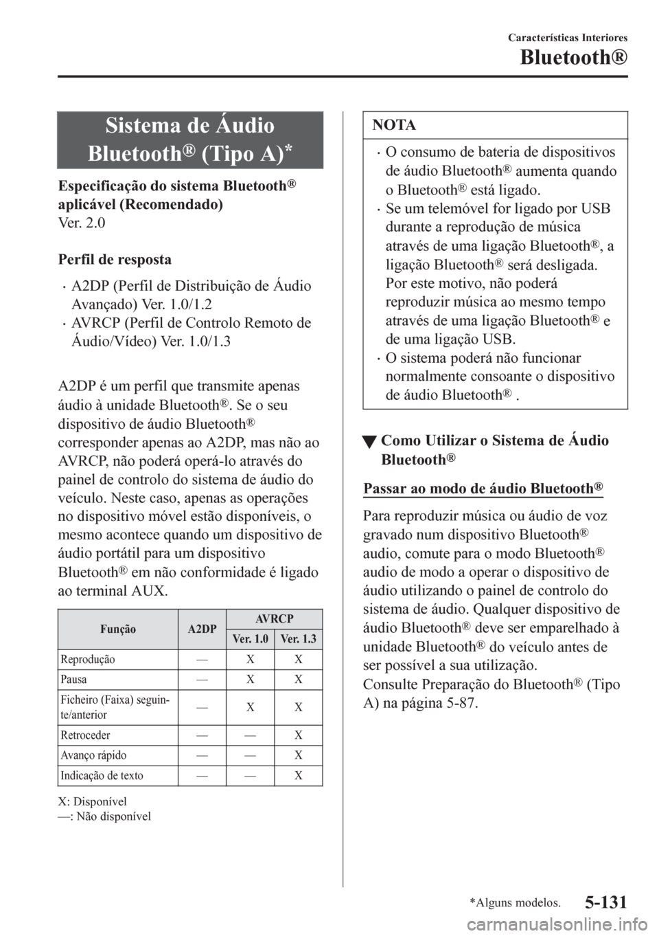 MAZDA MODEL 6 2016  Manual do proprietário (in Portuguese) Sistema de Áudio
Bluetooth
® (Tipo A)*
Especificação do sistema Bluetooth®
aplicável (Recomendado)
Ve r .  2 . 0
 
Perfil de resposta
•A2DP (Perfil de Distribuição de Áudio
Avançado) Ver. 