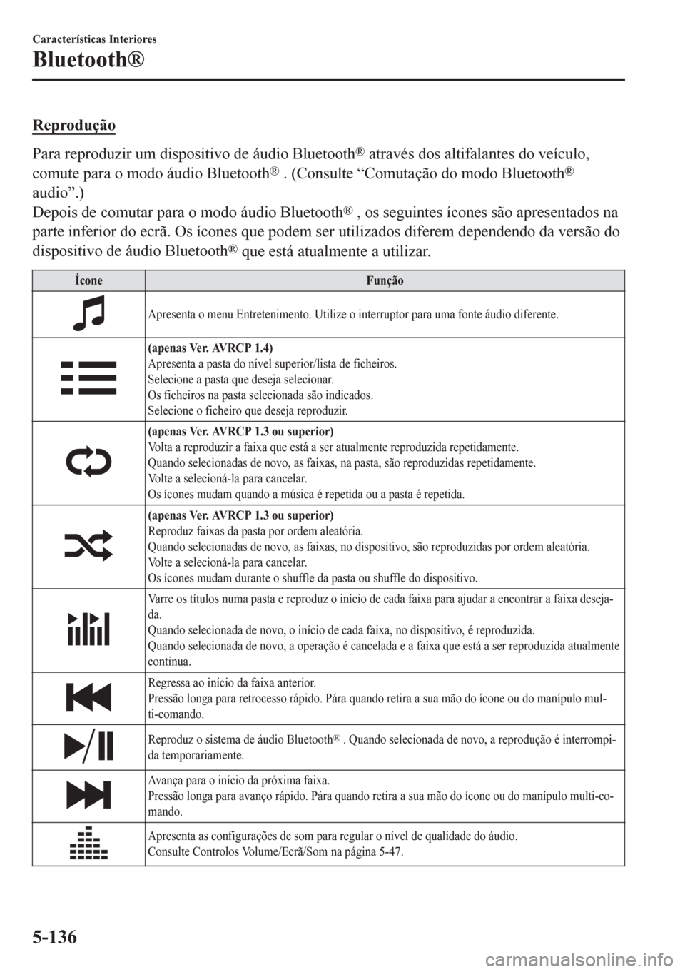 MAZDA MODEL 6 2016  Manual do proprietário (in Portuguese) Reprodução
Para reproduzir um dispositivo de áudio Bluetooth® através dos altifalantes do veículo,
comute para o modo áudio Bluetooth
® . (Consulte “Comutação do modo Bluetooth®
audio”.