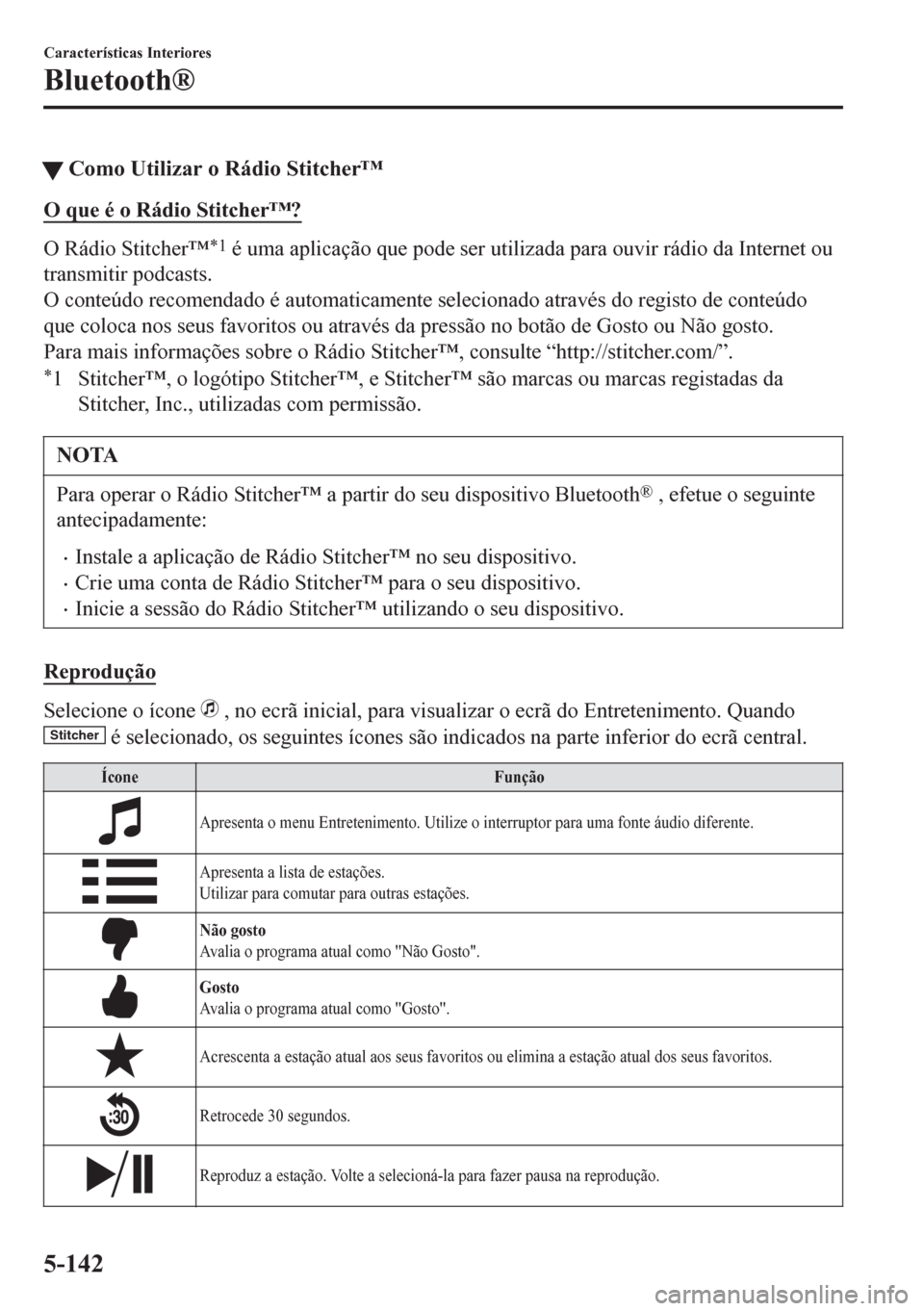 MAZDA MODEL 6 2016  Manual do proprietário (in Portuguese) tComo Utilizar o Rádio Stitcher™
O que é o Rádio Stitcher™?
O Rádio Stitcher™*1 é uma aplicação que pode ser utilizada para ouvir rádio da Internet ou
transmitir podcasts.
O conteúdo re