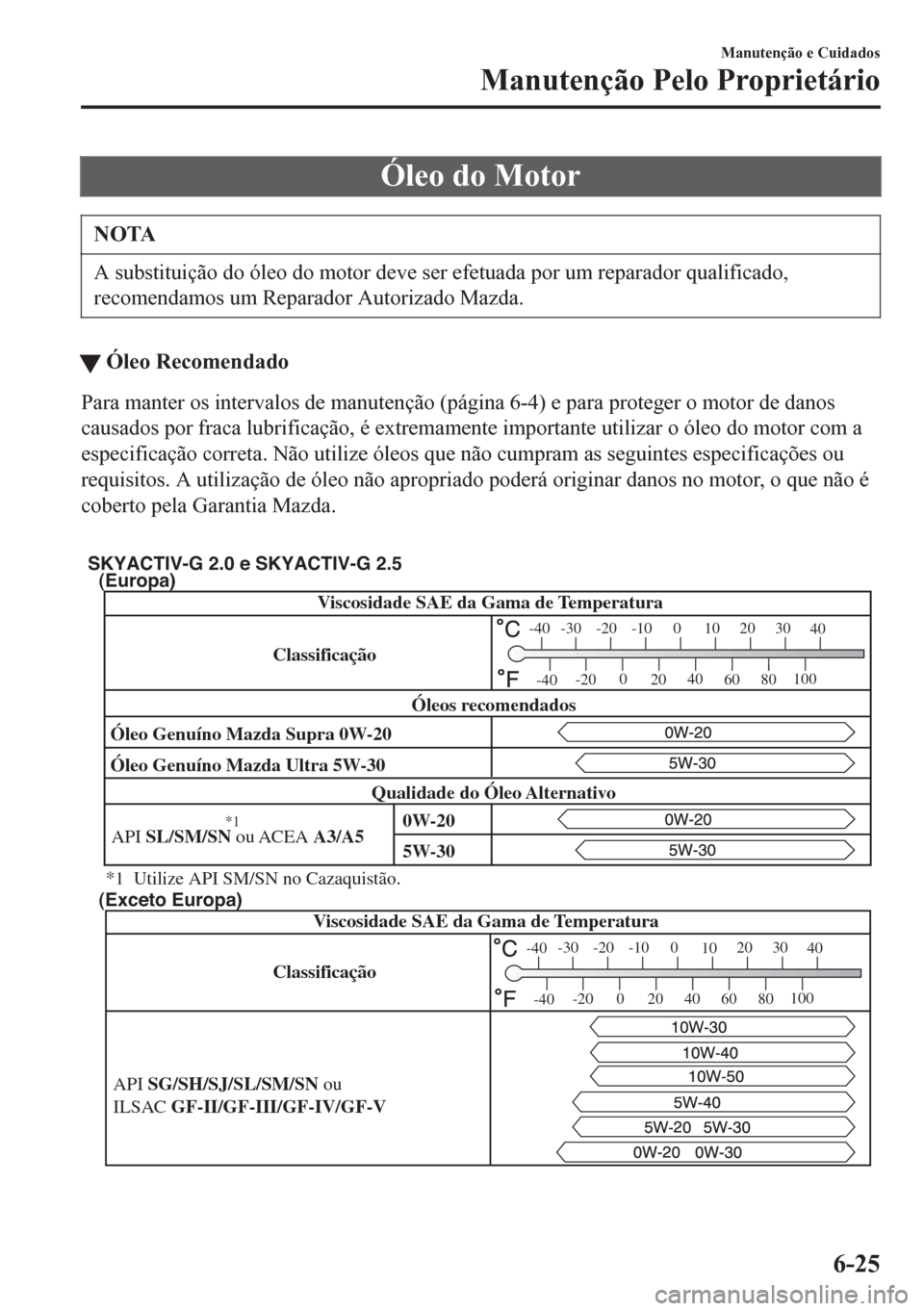 MAZDA MODEL 6 2016 Manual do proprietário (in Portuguese) Óleo do Motor
NOTA
A substituição do óleo do motor deve ser efetuada por um reparador qualificado,
recomendamos um Reparador Autorizado Mazda.
tÓleo Recomendado
Para manter os intervalos de manut MAZDA MODEL 6 2016 Manual do proprietário (in Portuguese) Óleo do Motor
NOTA
A substituição do óleo do motor deve ser efetuada por um reparador qualificado,
recomendamos um Reparador Autorizado Mazda.
tÓleo Recomendado
Para manter os intervalos de manut