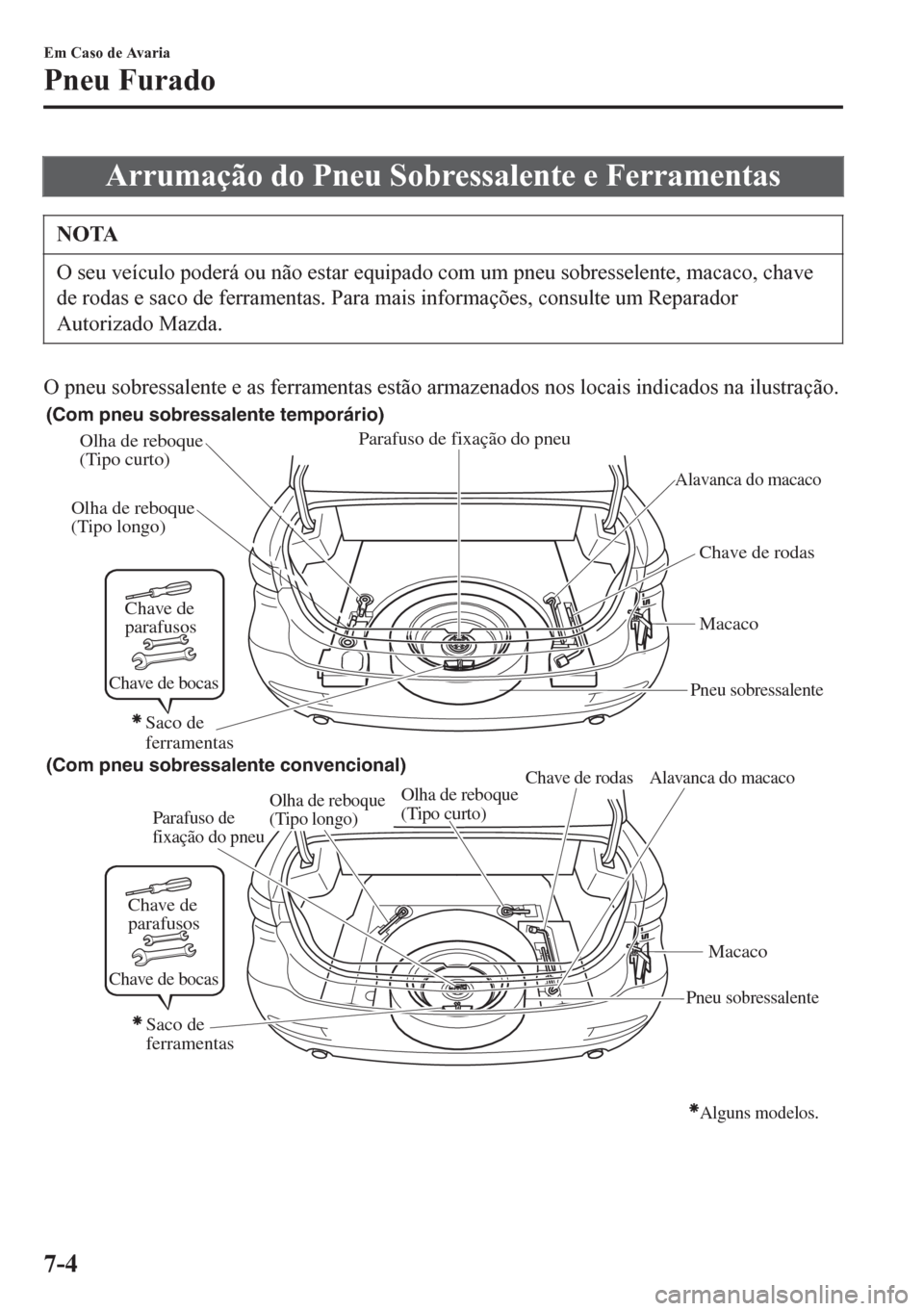 MAZDA MODEL 6 2016  Manual do proprietário (in Portuguese) Arrumação do Pneu Sobressalente e Ferramentas
NOTA
O seu veículo poderá ou não estar equipado com um pneu sobresselente, macaco, chave
de rodas e saco de ferramentas. Para mais informações, con