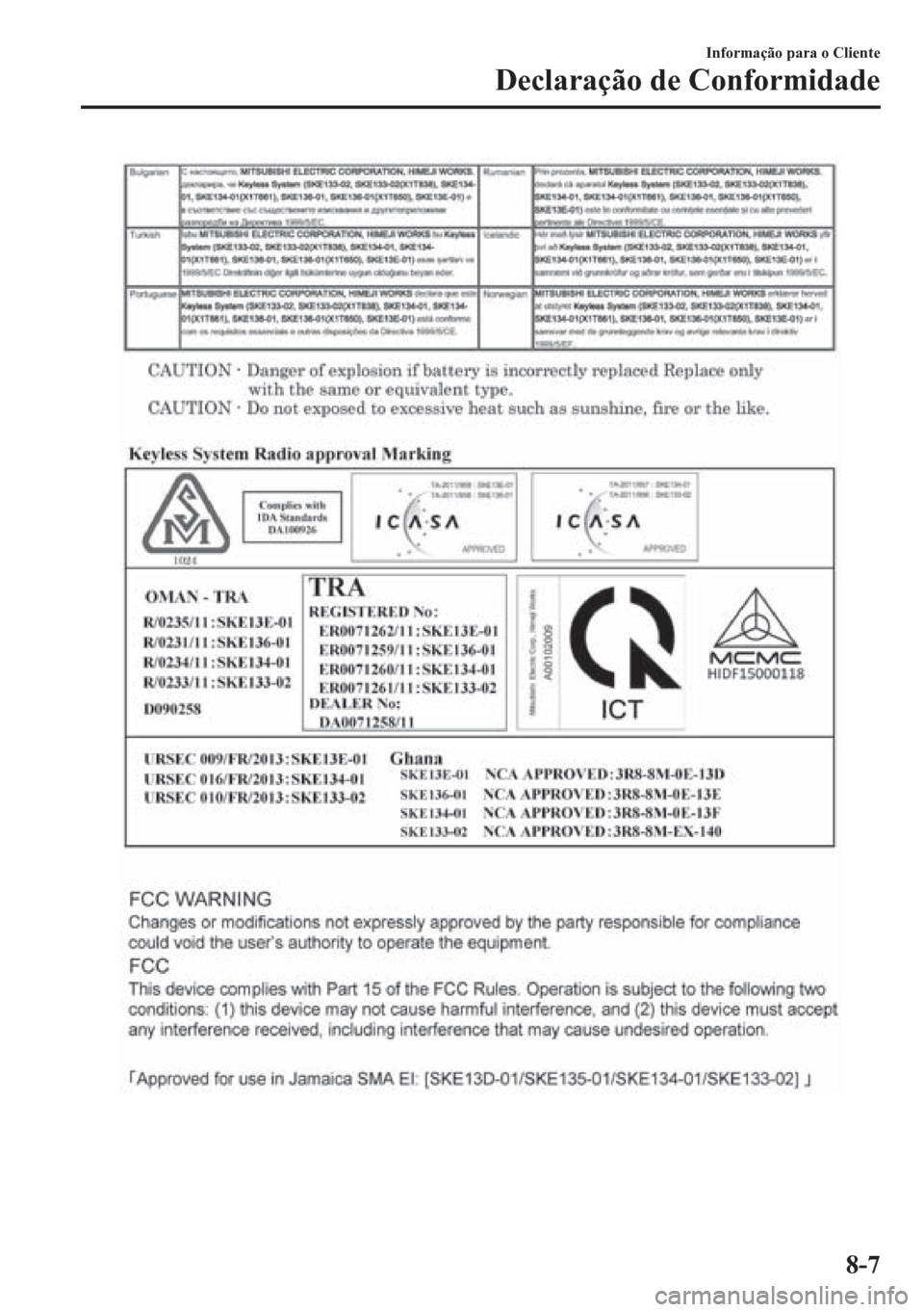 MAZDA MODEL 6 2016  Manual do proprietário (in Portuguese) Informação para o Cliente
Declaração de Conformidade
8-7 
