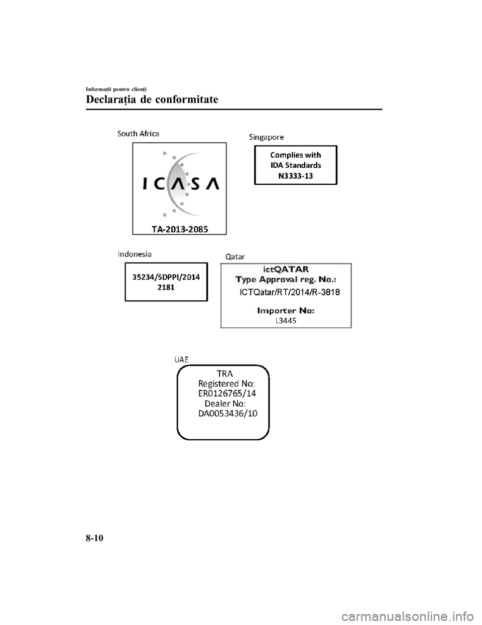 MAZDA MODEL 6 2016  Manualul de utilizare (in Romanian) Informaţii pentru clienţi
Declaraţia de conformitate
8-10
Mazda6 8FK7-EE-16F-RO+L_Edition1.pdf 