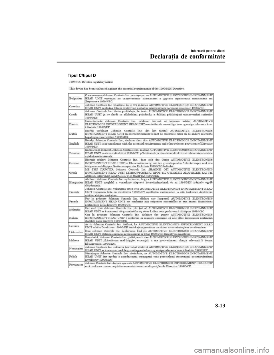 MAZDA MODEL 6 2016  Manualul de utilizare (in Romanian) Tipul C/tipul D
Informaţii pentru clienţi
Declaraţia de conformitate
8-13
Mazda6 8FK7-EE-16F-RO+L_Edition1.pdf 