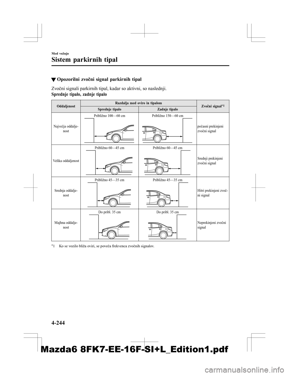 MAZDA MODEL 6 2016  Priročnik za lastnika (in Slovenian) tOpozorilni zvočni signal parkirnih tipal
Zvočni signali parkirnih tipal, kadar so aktivni, so naslednji.
Sprednje tipalo, zadnje tipalo
OddaljenostRazdalja med oviro in tipalom
Zvočni signal*1Spre