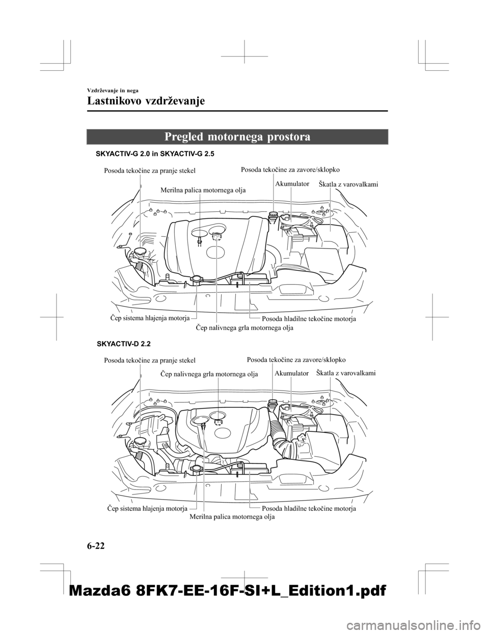 MAZDA MODEL 6 2016  Priročnik za lastnika (in Slovenian) Pregled motornega prostora
Posoda tekočine za pranje stekel
Čep nalivnega grla motornega oljaMerilna palica motornega olja AkumulatorŠkatla z varovalkami
Čep sistema hlajenja motorja
Posoda tekoč