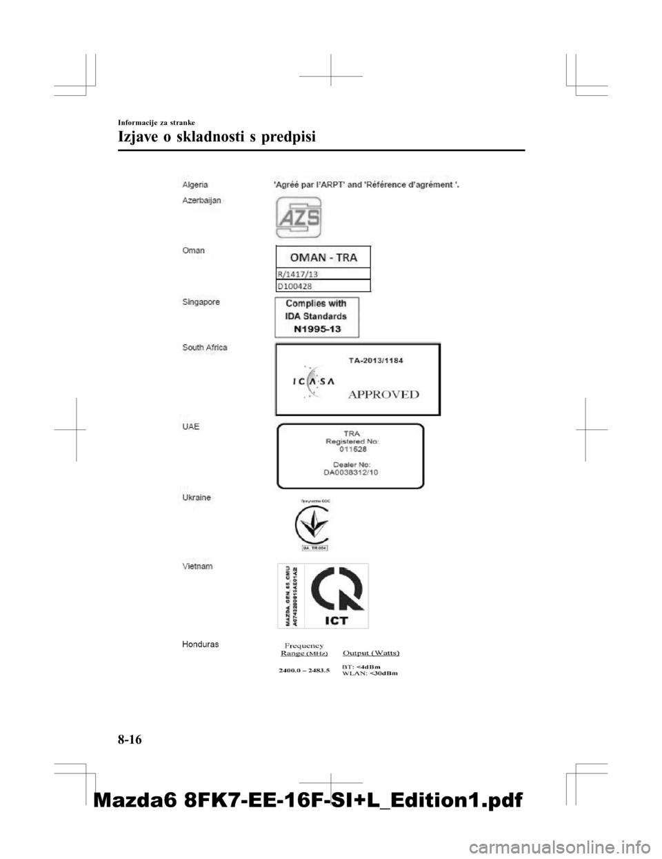 MAZDA MODEL 6 2016  Priročnik za lastnika (in Slovenian) Informacije za stranke
Izjave o skladnosti s predpisi
8-16
Mazda6 8FK7-EE-16F-SI+L_Edition1.pdf 