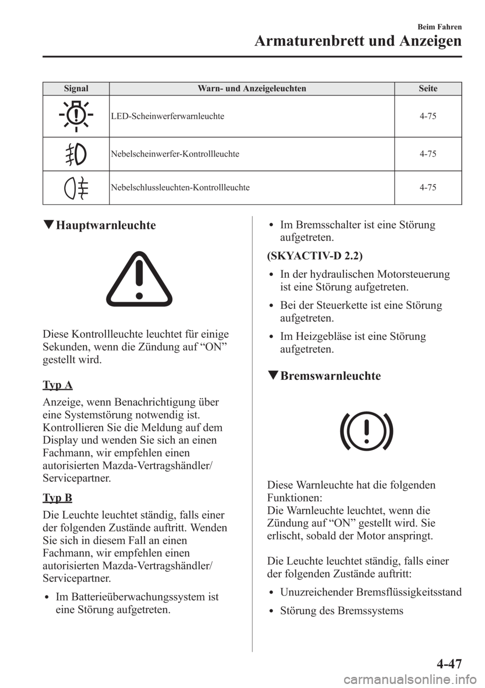 MAZDA MODEL 6 2015  Betriebsanleitung (in German) Signal Warn- und Anzeigeleuchten Seite
LED-Scheinwerferwarnleuchte 4-75
Nebelscheinwerfer-Kontrollleuchte 4-75
Nebelschlussleuchten-Kontrollleuchte 4-75
qHauptwarnleuchte
Diese Kontrollleuchte leuchte