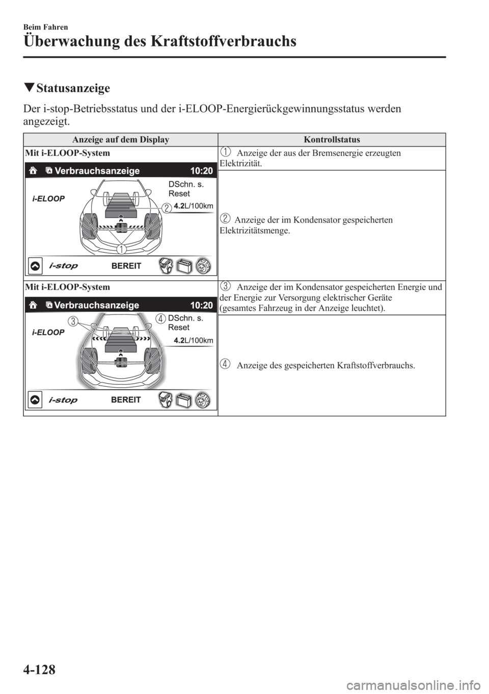 MAZDA MODEL 6 2015  Betriebsanleitung (in German) qStatusanzeige
Der i-stop-Betriebsstatus und der i-ELOOP-Energierückgewinnungsstatus werden
angezeigt.
Anzeige auf dem Display Kontrollstatus
Mit i-ELOOP-System
Anzeige der aus der Bremsenergie erzeu
