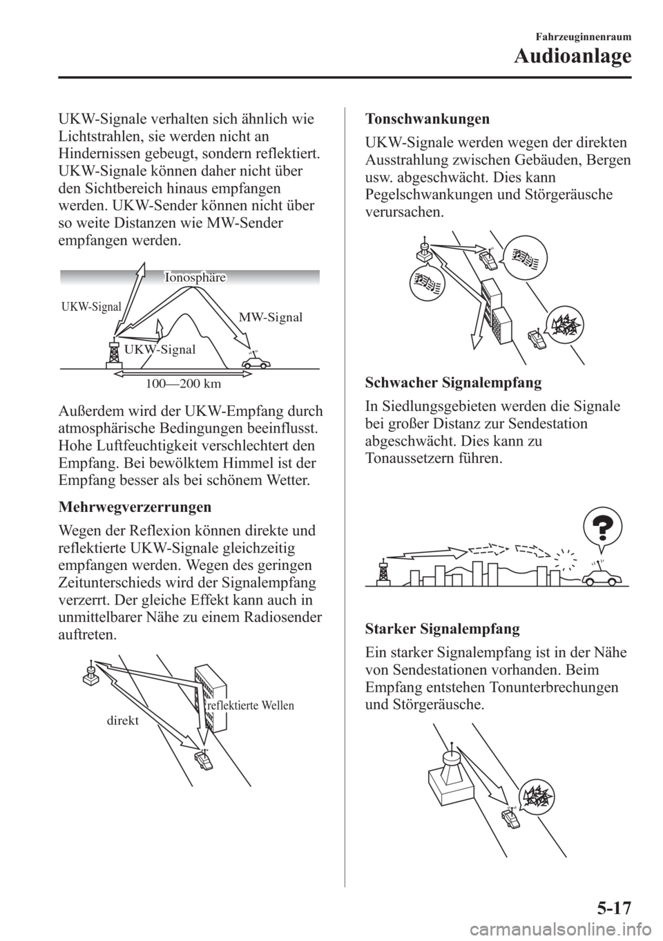 MAZDA MODEL 6 2015  Betriebsanleitung (in German) UKW-Signale verhalten sich ähnlich wie
Lichtstrahlen, sie werden nicht an
Hindernissen gebeugt, sondern reflektiert.
UKW-Signale können daher nicht über
den Sichtbereich hinaus empfangen
werden. UK