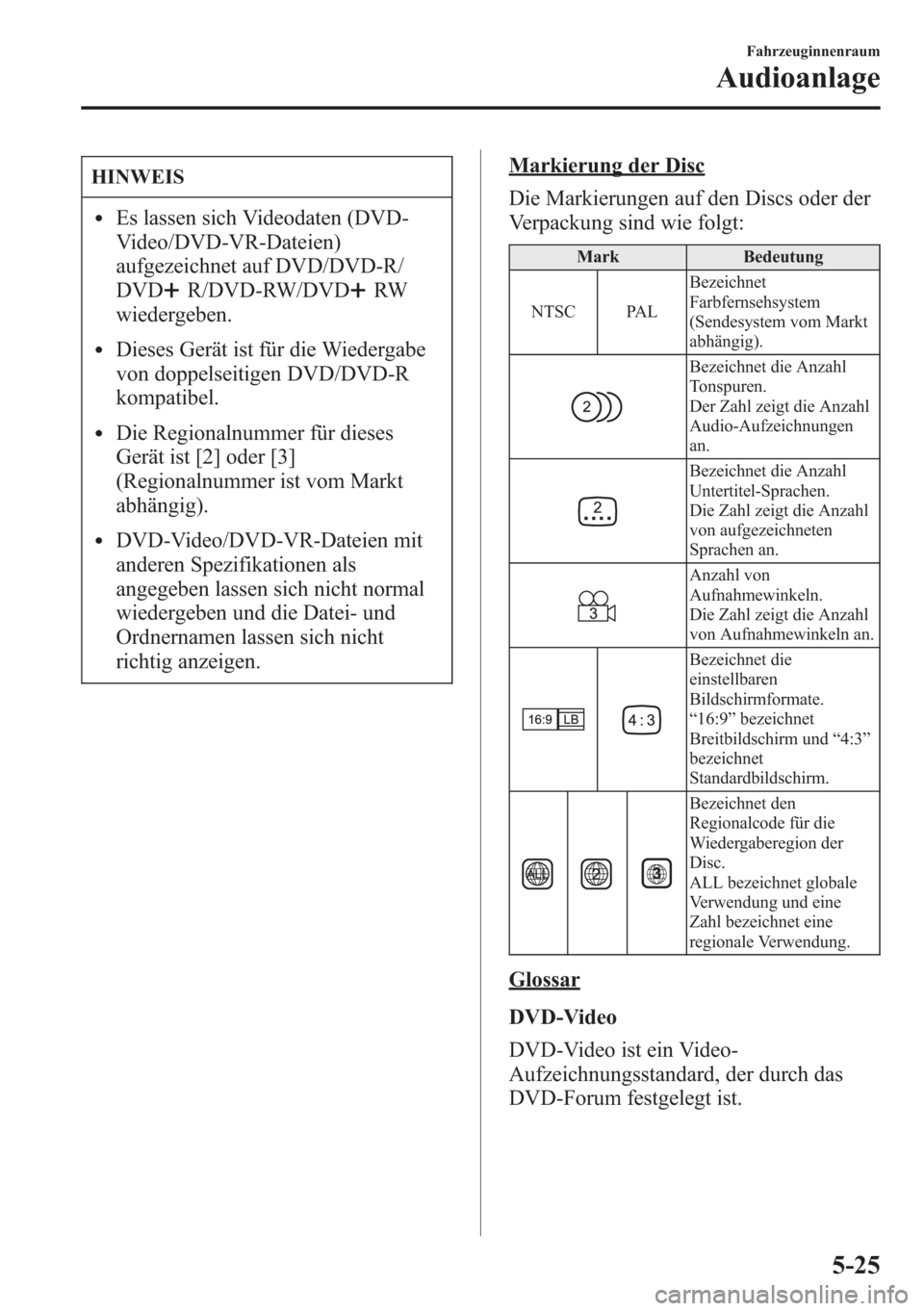 MAZDA MODEL 6 2015  Betriebsanleitung (in German) HINWEIS
lEs lassen sich Videodaten (DVD-
Video/DVD-VR-Dateien)
aufgezeichnet auf DVD/DVD-R/
DVD
R/DVD-RW/DVDRW
wiedergeben.
lDieses Gerät ist für die Wiedergabe
von doppelseitigen DVD/DVD-R
kompatib
