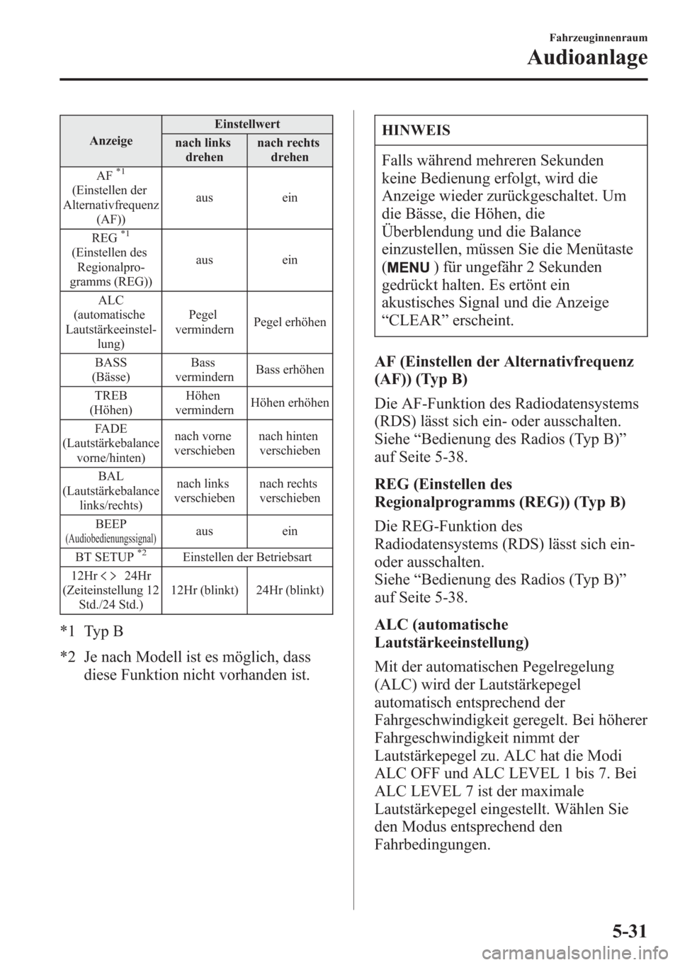 MAZDA MODEL 6 2015  Betriebsanleitung (in German) AnzeigeEinstellwert
nach links
drehennach rechts
drehen
AF
*1
(Einstellen der
Alternativfrequenz
(AF))aus ein
REG
*1
(Einstellen des
Regionalpro-
gramms (REG))aus ein
ALC
(automatische
Lautstärkeeins