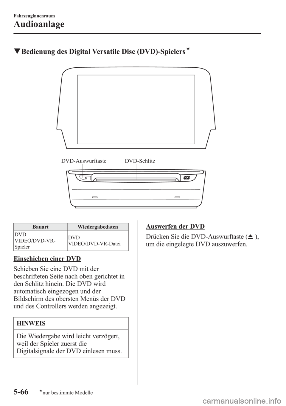 MAZDA MODEL 6 2015  Betriebsanleitung (in German) qBedienung des Digital Versatile Disc (DVD)-Spielersí
DVD-Schlitz DVD-Auswurftaste
Bauart Wiedergabedaten
DVD
VIDEO/DVD-VR-
SpielerDVD
VIDEO/DVD-VR-Datei
Einschieben einer DVD
Schieben Sie eine DVD m