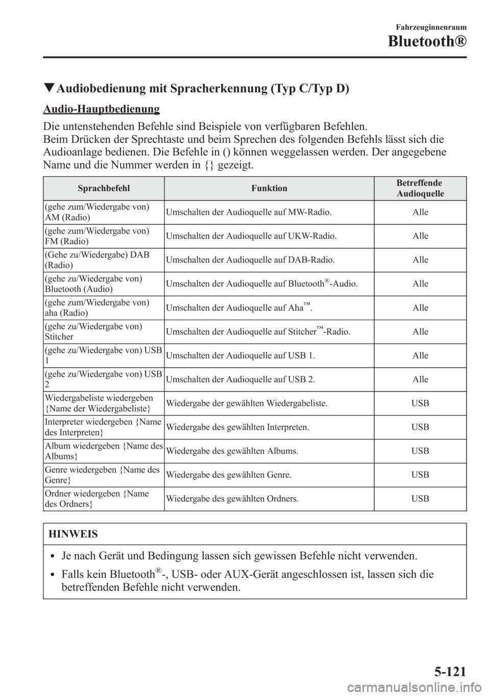 MAZDA MODEL 6 2015  Betriebsanleitung (in German) qAudiobedienung mit Spracherkennung (Typ C/Typ D)
Audio-Hauptbedienung
Die untenstehenden Befehle sind Beispiele von verfügbaren Befehlen.
Beim Drücken der Sprechtaste und beim Sprechen des folgende