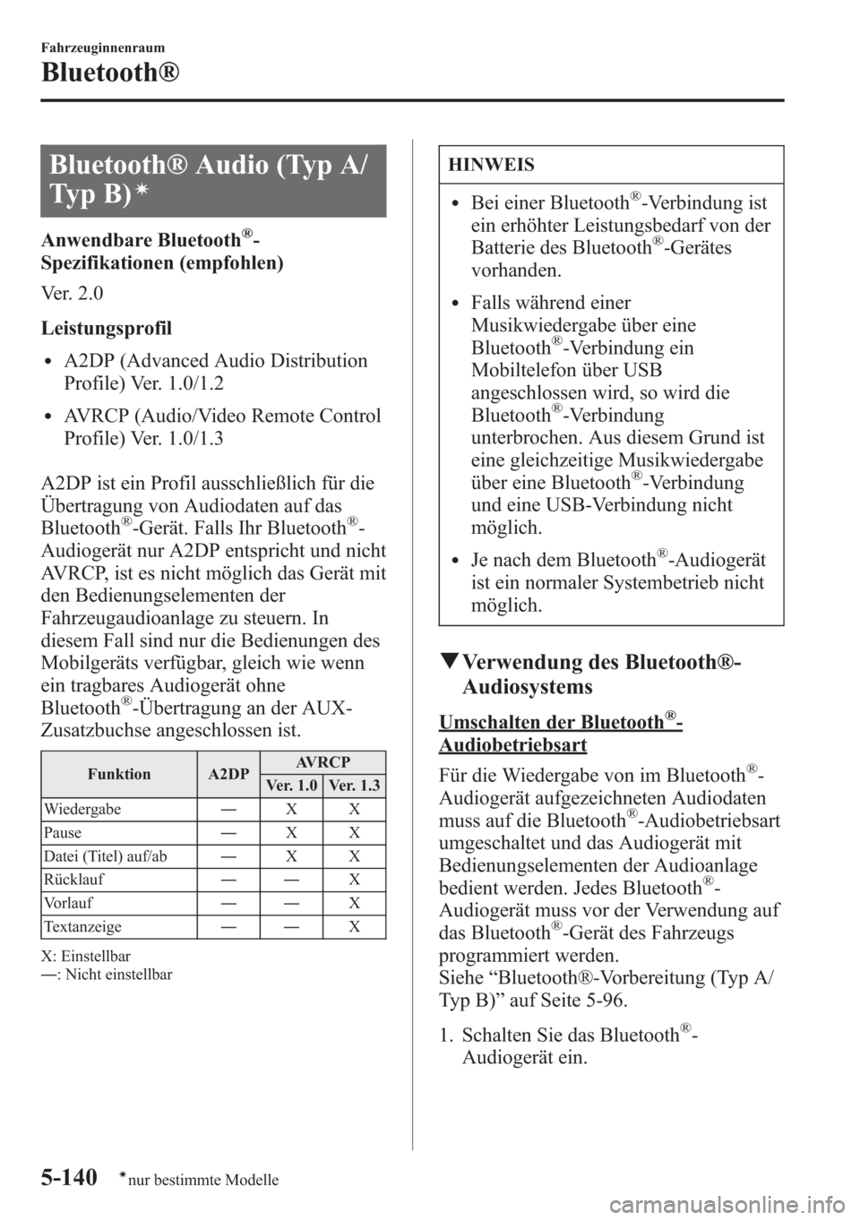 MAZDA MODEL 6 2015  Betriebsanleitung (in German) Bluetooth® Audio (Typ A/
Ty p B )
í
Anwendbare Bluetooth®-
Spezifikationen (empfohlen)
Ver. 2.0
Leistungsprofil
lA2DP (Advanced Audio Distribution
Profile) Ver. 1.0/1.2
lAVRCP (Audio/Video Remote C