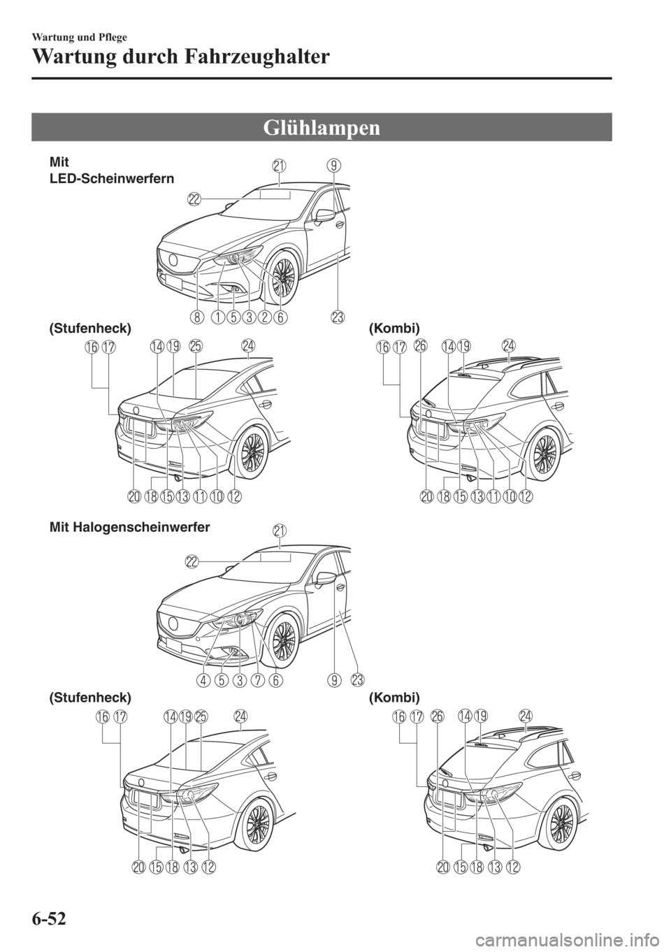 MAZDA MODEL 6 2015  Betriebsanleitung (in German) Glühlampen
Mit 
LED-Scheinwerfern
(Stufenheck) (Kombi)
(Stufenheck) (Kombi) Mit Halogenscheinwerfer
6-52
Wartung und Pflege
Wartung durch Fahrzeughalter 