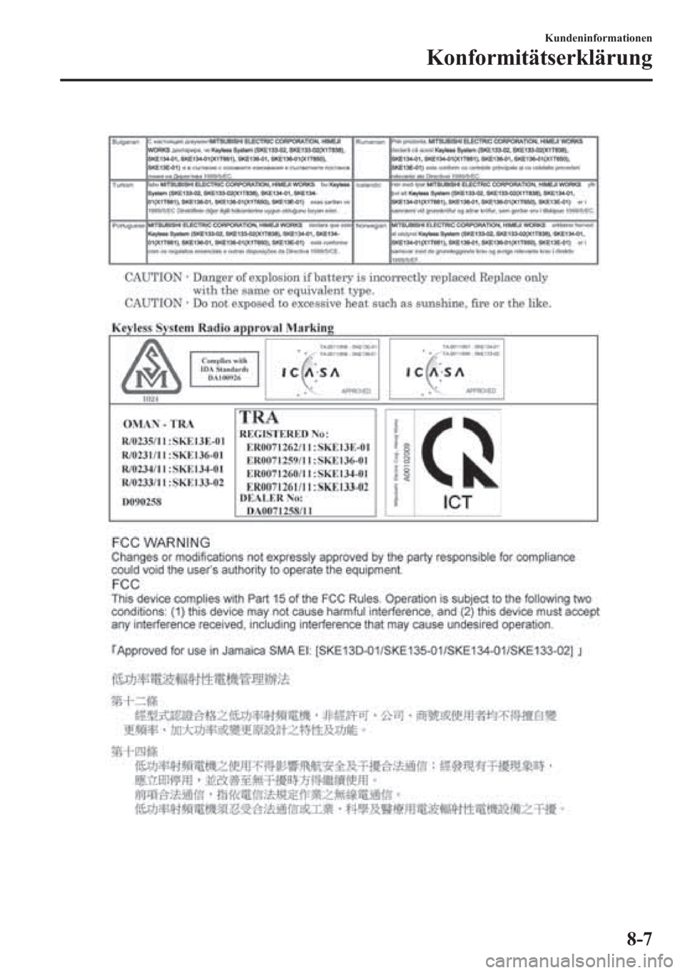 MAZDA MODEL 6 2015  Betriebsanleitung (in German) Kundeninformationen
Konformitätserklärung
8-7 