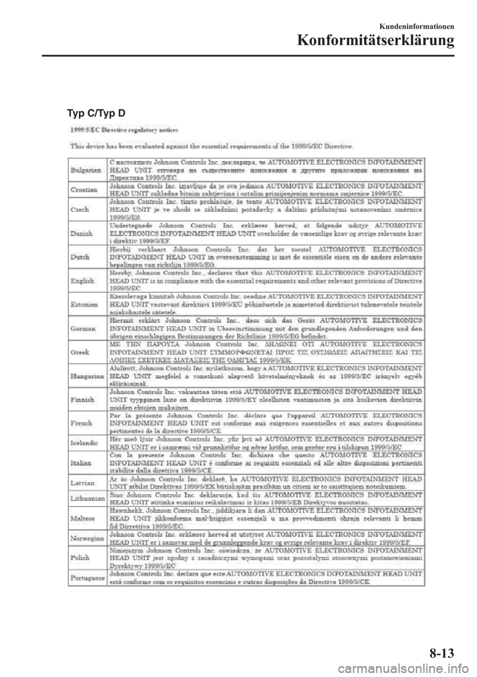 MAZDA MODEL 6 2015  Betriebsanleitung (in German) Typ C/Typ D
Kundeninformationen
Konformitätserklärung
8-13 