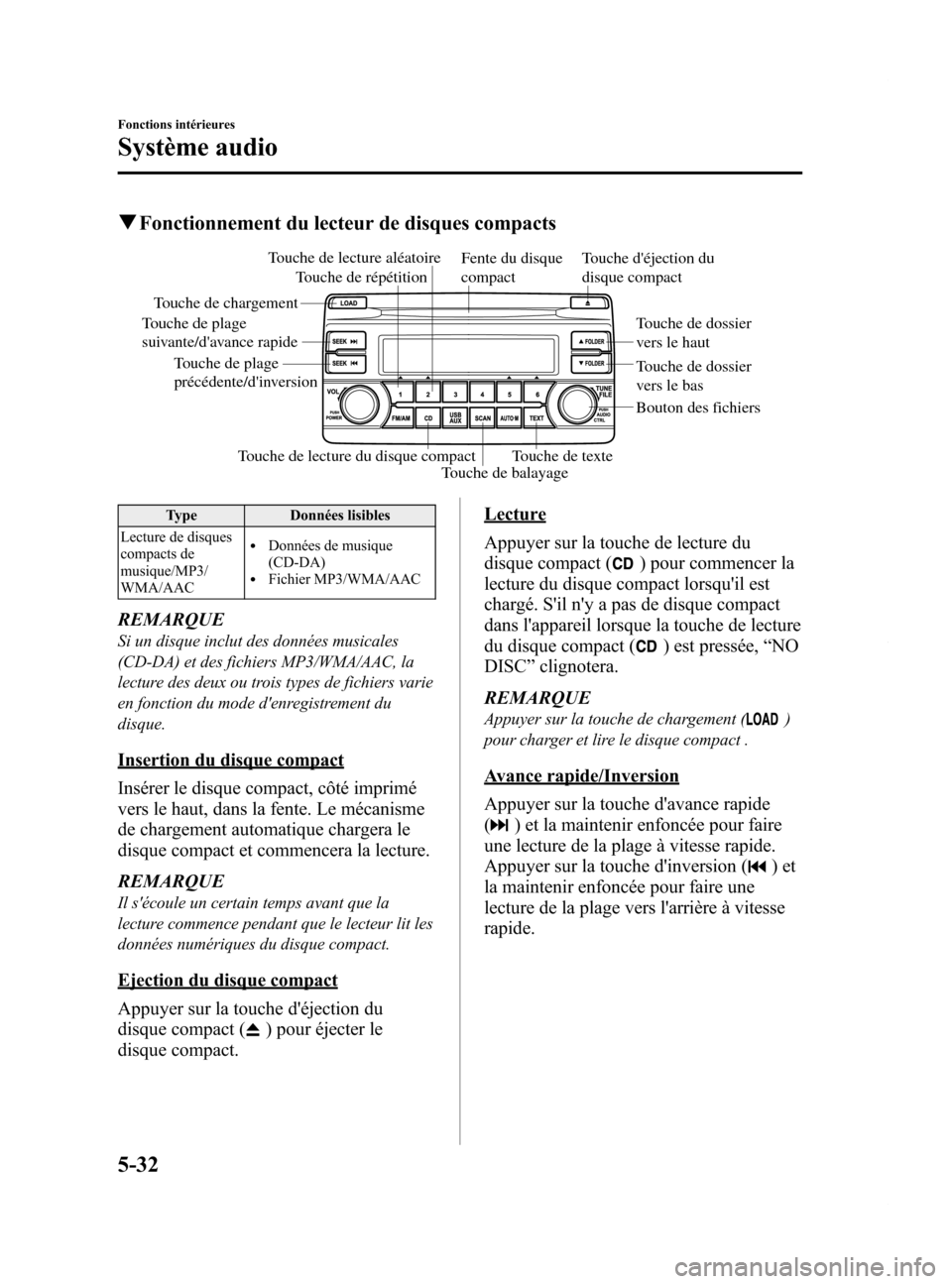 MAZDA MODEL 6 2015 Manuel du propriétaire (in French) Black plate (328,1)
qFonctionnement du lecteur de disques compacts
Touche de plage
suivante/davance rapideTouche de chargement
Touche de plage
précédente/dinversion Touche de dossier
vers le ha MAZDA MODEL 6 2015 Manuel du propriétaire (in French) Black plate (328,1)
qFonctionnement du lecteur de disques compacts
Touche de plage
suivante/davance rapideTouche de chargement
Touche de plage
précédente/dinversion Touche de dossier
vers le ha