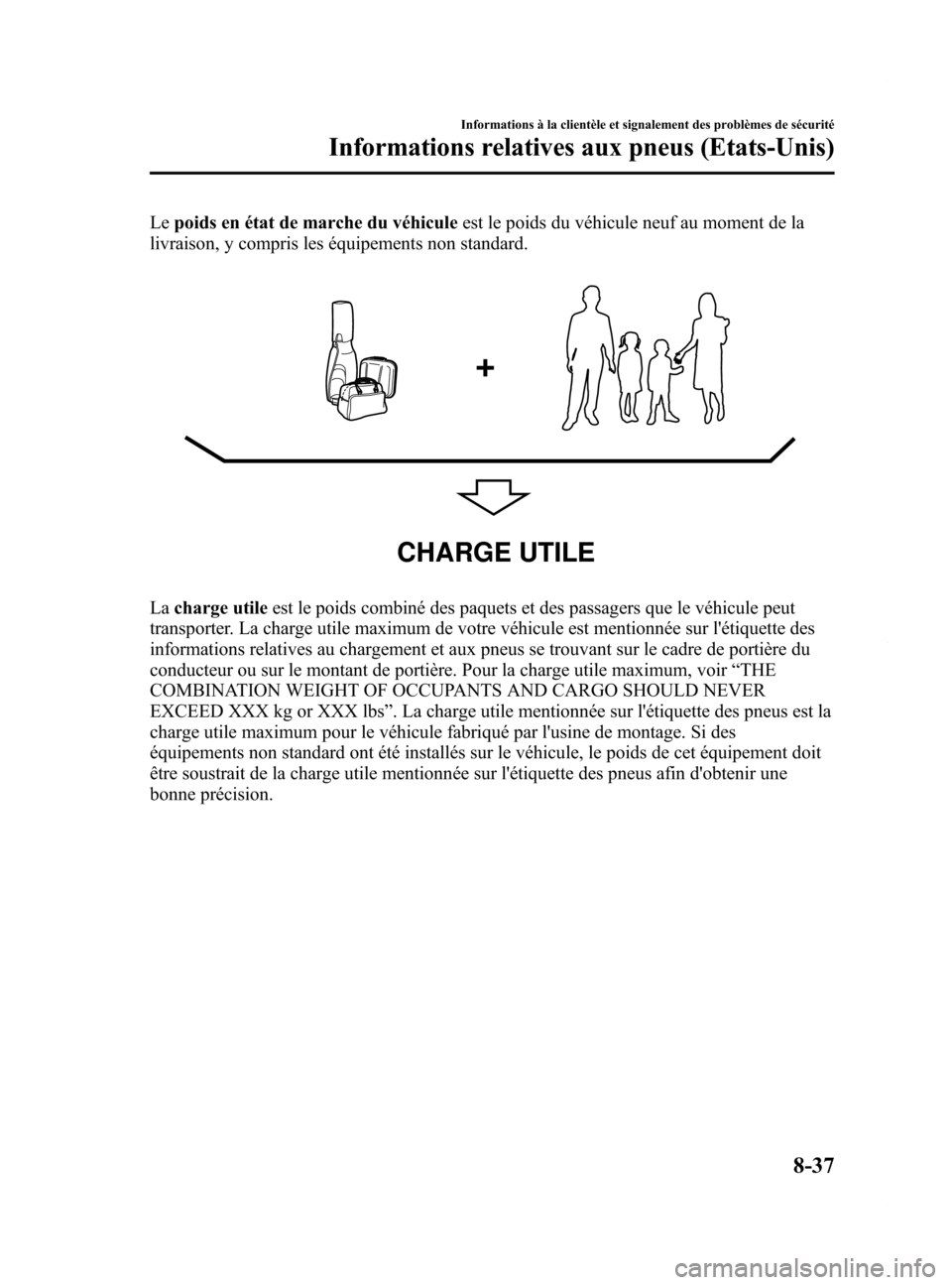 MAZDA MODEL 6 2015 Manuel du propriétaire (in French) Black plate (583,1)
Lepoids en état de marche du véhicule est le poids du véhicule neuf au moment de la
livraison, y compris les équipements non standard.
CHARGE UTILE
La charge utile est le poids MAZDA MODEL 6 2015 Manuel du propriétaire (in French) Black plate (583,1)
Lepoids en état de marche du véhicule est le poids du véhicule neuf au moment de la
livraison, y compris les équipements non standard.
CHARGE UTILE
La charge utile est le poids