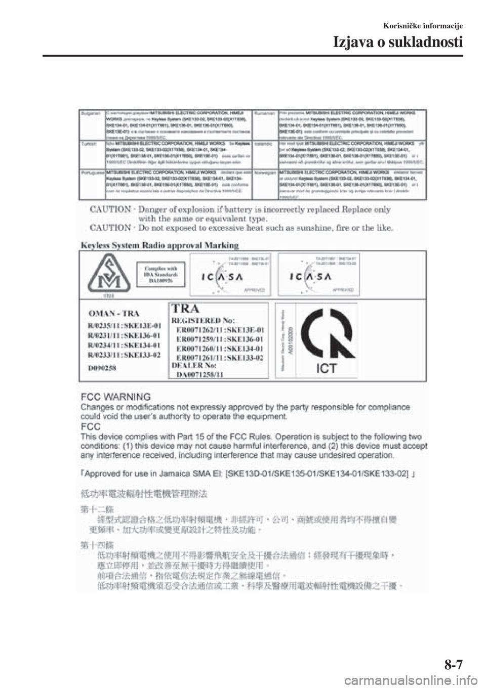 MAZDA MODEL 6 2015  Upute za uporabu (in Croatian)  8-7
Korisni�þke informacije
Izjava o sukladnosti 