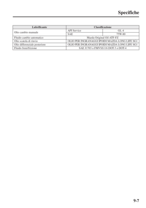 Page 735