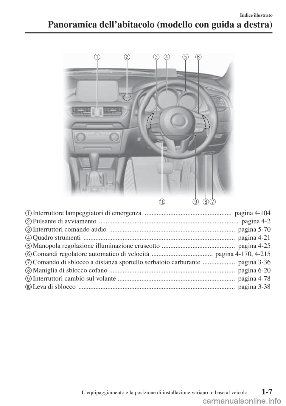 MAZDA MODEL 6 2015  Manuale del proprietario (in Italian)  1-7
Indice illustrato
Panoramica dell’abitacolo (modello con guida a destra)
 
1Interruttore lampeggiatori di emergenza ...................................................  pagina 4-104
2Pulsante di