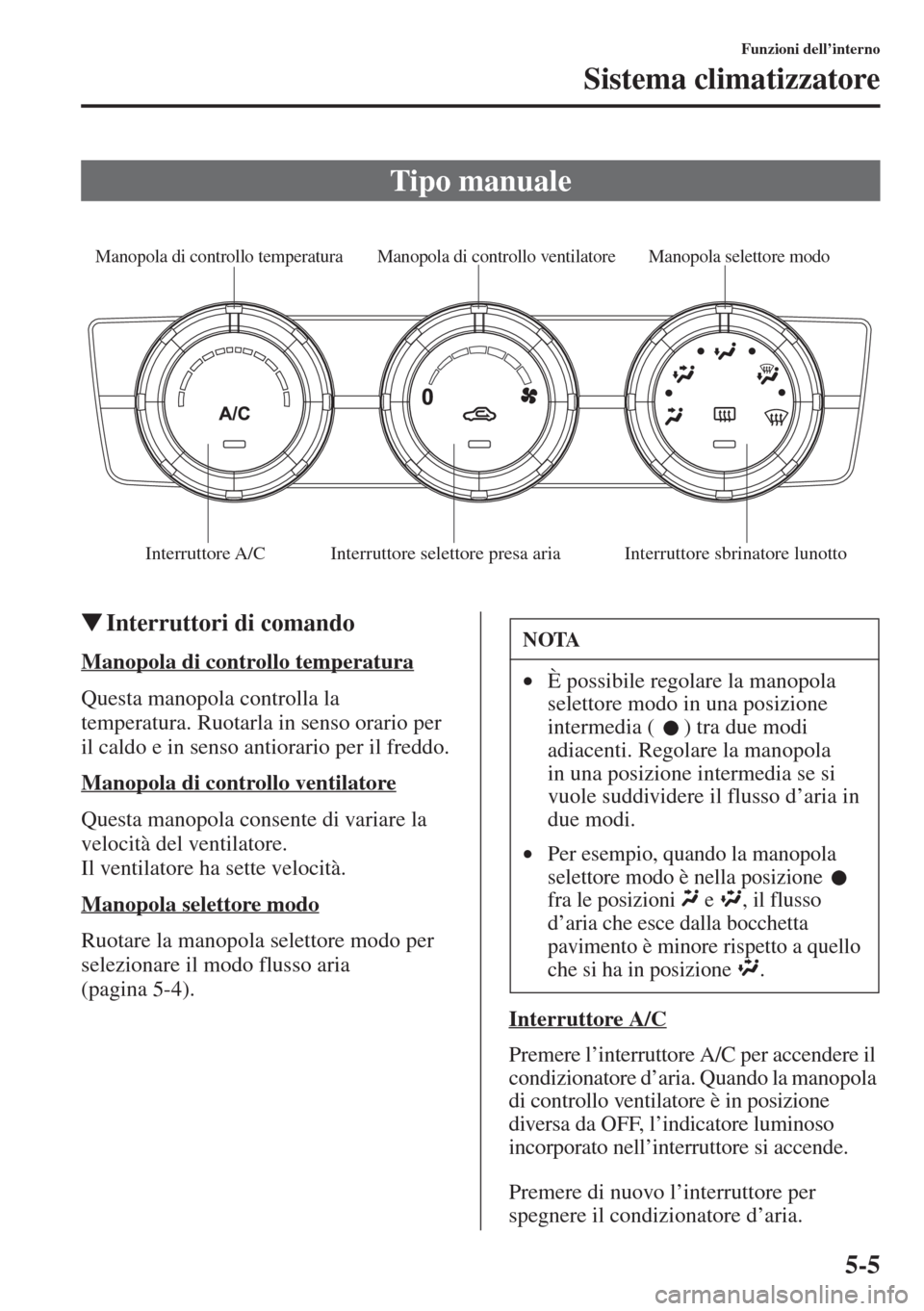 MAZDA MODEL 6 2015  Manuale del proprietario (in Italian)  5-5
Funzioni dell’interno
Sistema climatizzatore
�WInterruttori di comando
Manopola di controllo temperatura
Questa manopola controlla la 
temperatura. Ruotarla in senso orario per 
il caldo e in se